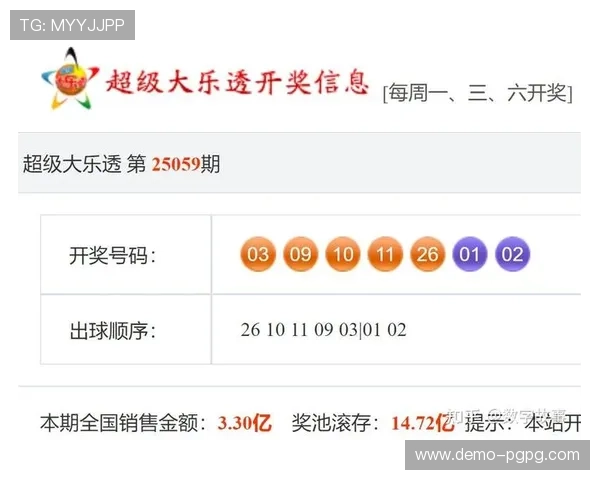 大乐透19083期开奖结果揭晓：幸运号码正式公布